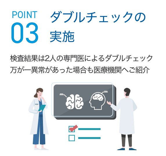POINT3 ダブルチェックの実施 2人の専門医師によるダブルチェックで診断します。