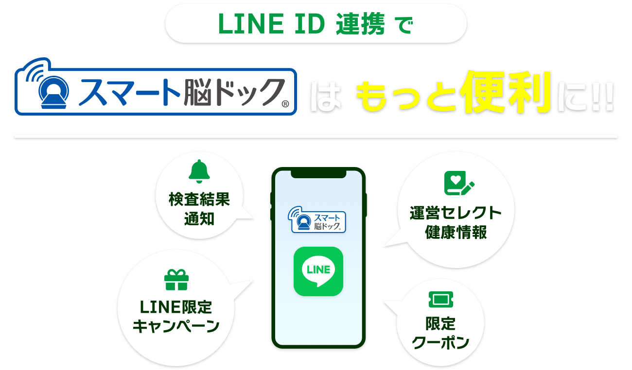 LINE ID連携ページ | スマートドック
